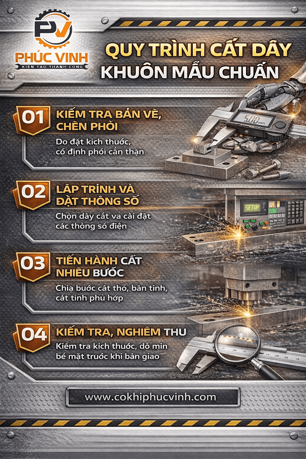 Quy trình cắt dây khuông mẫu