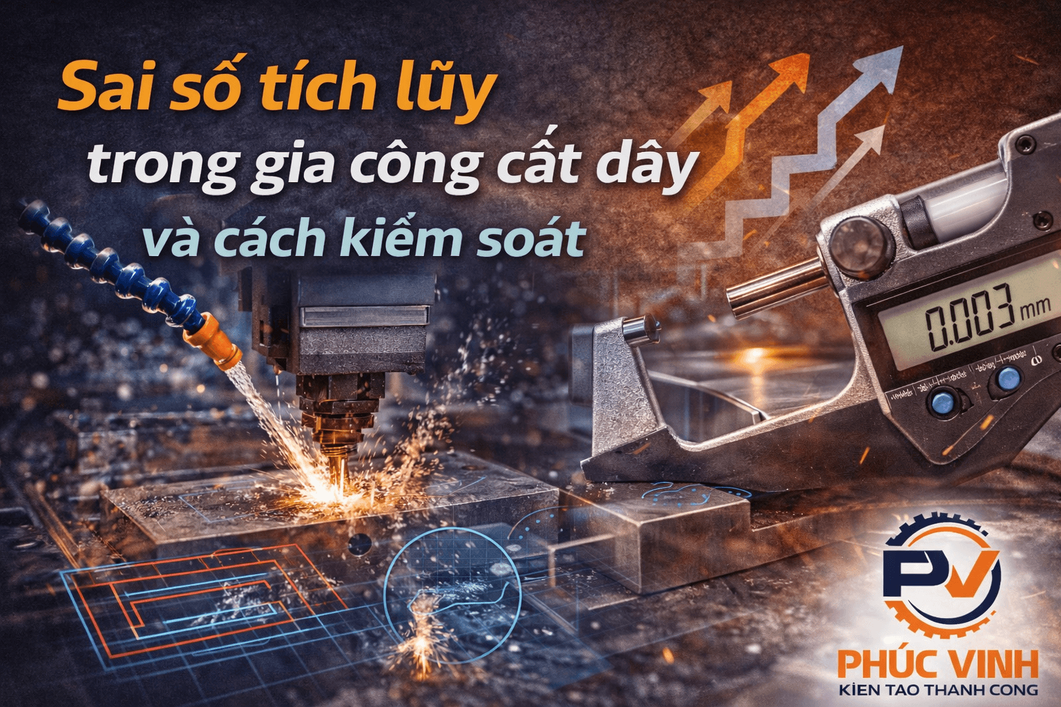 sai số trong cắt dây