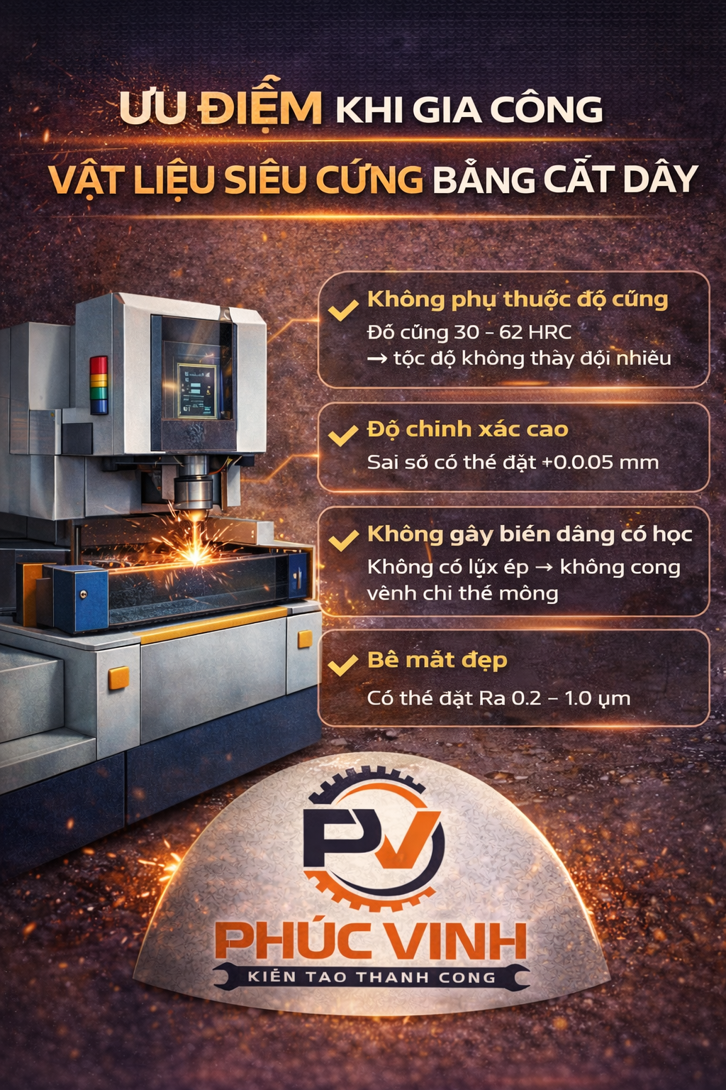 ưu điểm gia công vật liệu siêu cứng